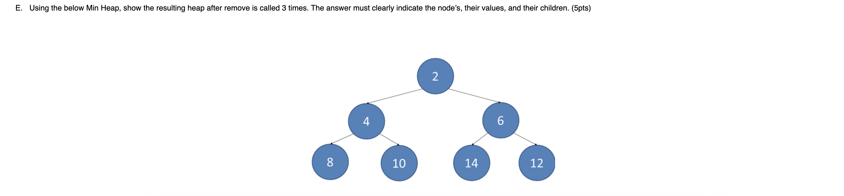 Solved A. Sort the following from fastest to slowest based | Chegg.com