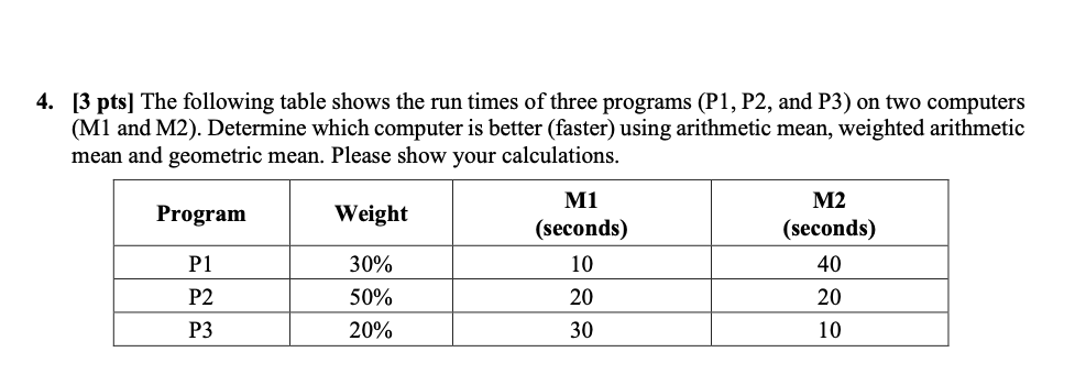 solved-4-3-pts-the-following-table-shows-the-run-times-of-chegg