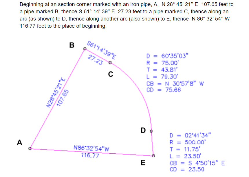metes and bounds description example metes and bounds description example