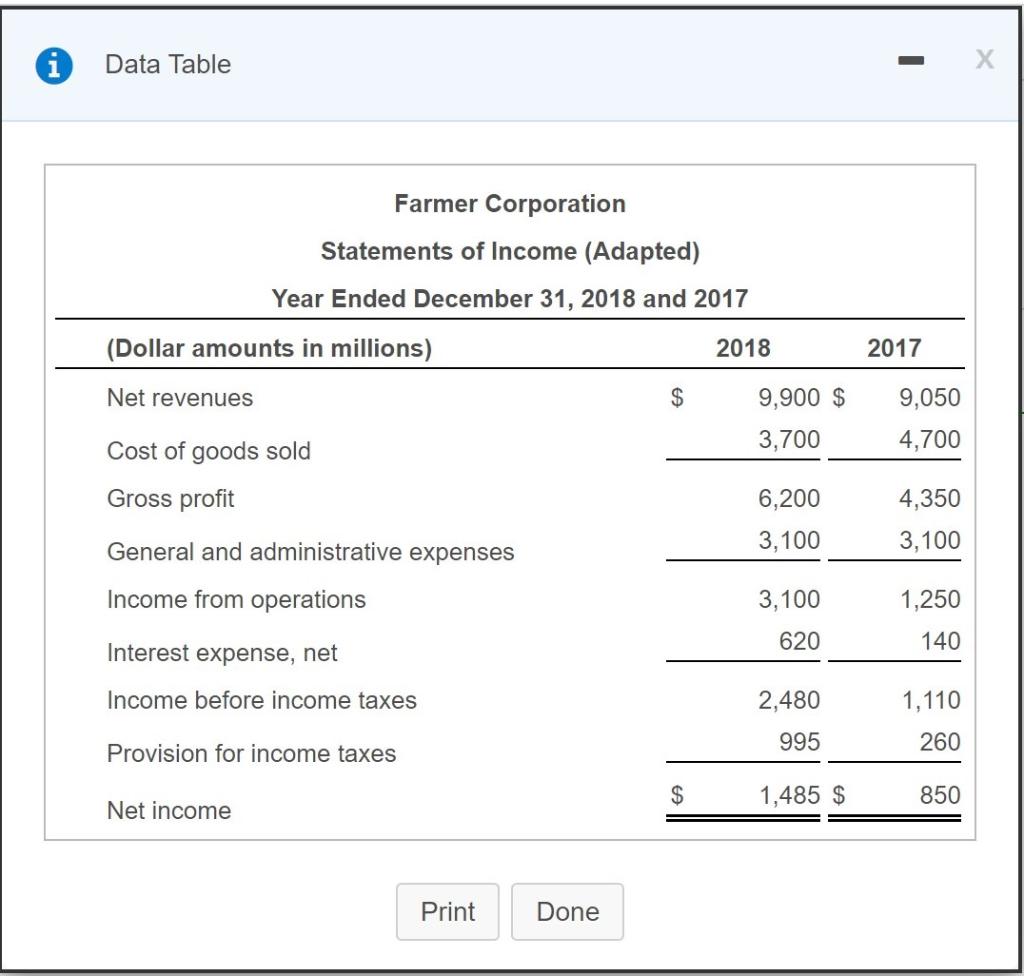 income-statement