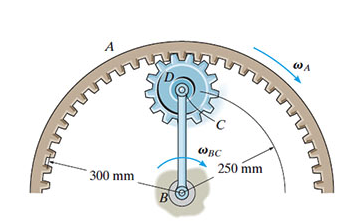 Solved The ring gear A rotates clockwise with an angular | Chegg.com