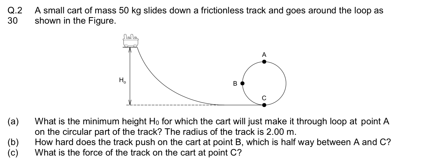 Solved Q.2 30 A small cart of mass 50 kg slides down a | Chegg.com