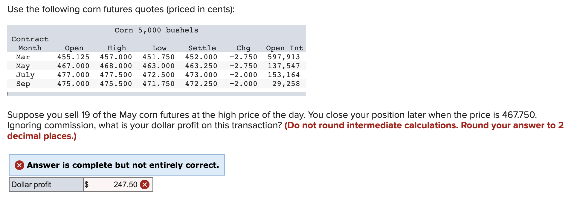 Solved Use the following corn futures quotes (priced in | Chegg.com