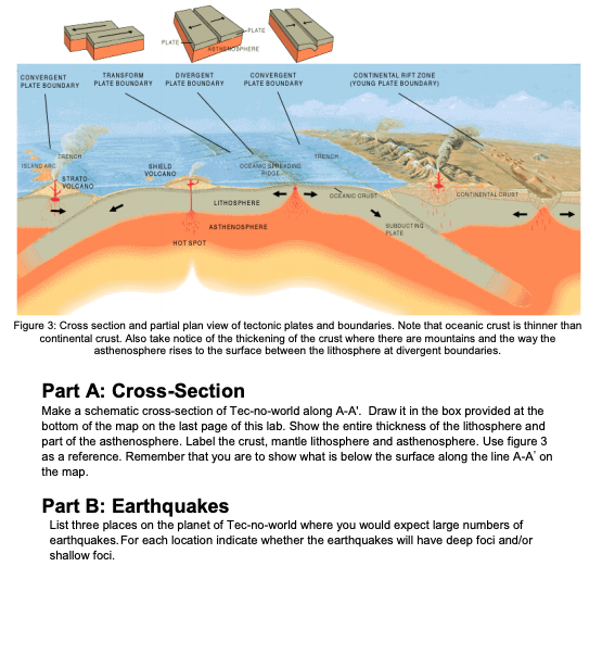 transform plate boundaries in the world