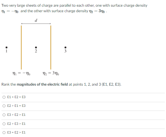 Solved Two Very Large Sheets Of Charge Are Parallel To Each | Chegg.com