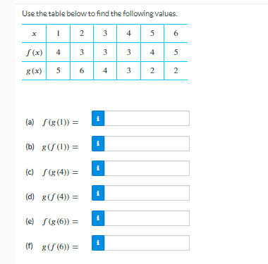 Solved Use the table below to find the following values. (a) | Chegg.com