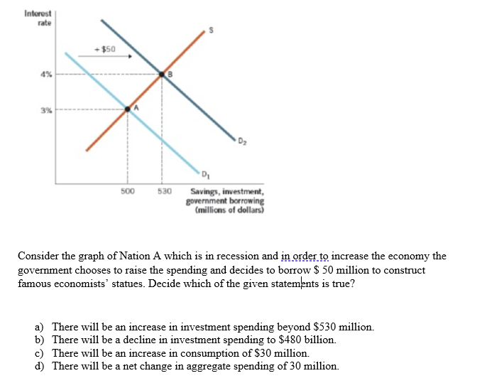 Solved Considering the given pay off matrix of a game, | Chegg.com