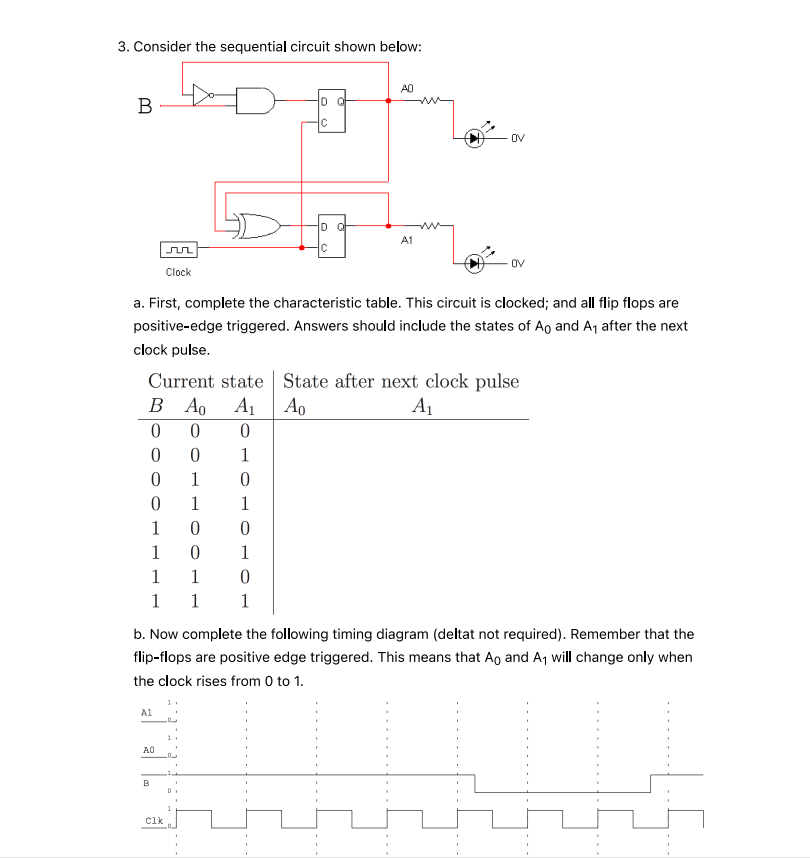 Solved 3 Consider The Sequential Circuit Shown Below A