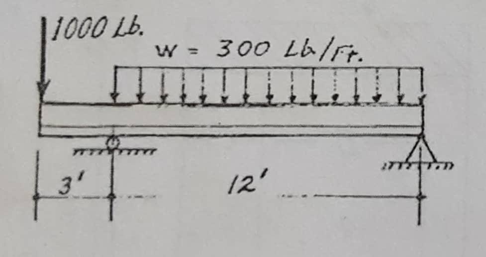 Solved Find The Maximum Tensile And Compressive Stress Due | Chegg.com