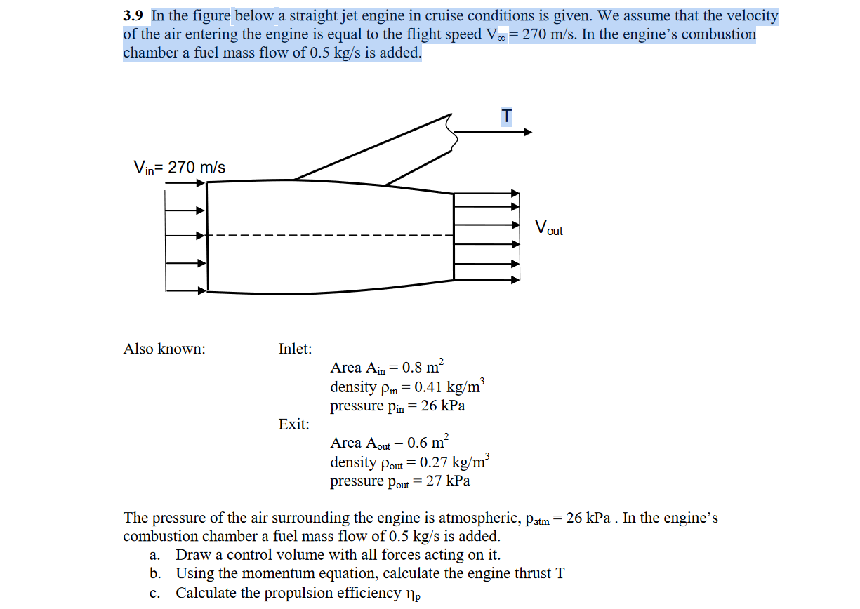 3.9 In the figure below a straight jet engine in | Chegg.com