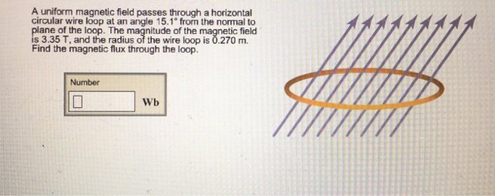 Solved A uniform magnetic field passes through a horizontal | Chegg.com