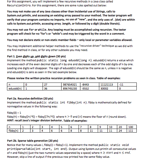 For this assignment, you will implement a few | Chegg.com