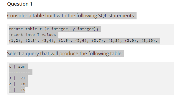 Solved Question 1 Consider a table built with the following | Chegg.com