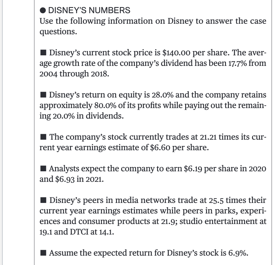 DISNEY'S NUMBERS Use the following information on | Chegg.com