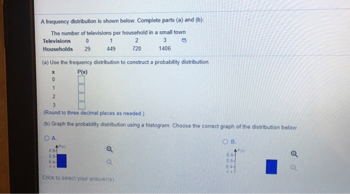 Solved A frequency distribution is shown below. Complete | Chegg.com