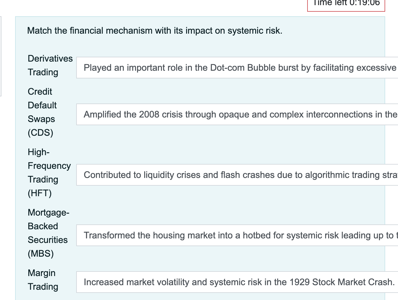 Solved Match the financial mechanism with its impact on | Chegg.com