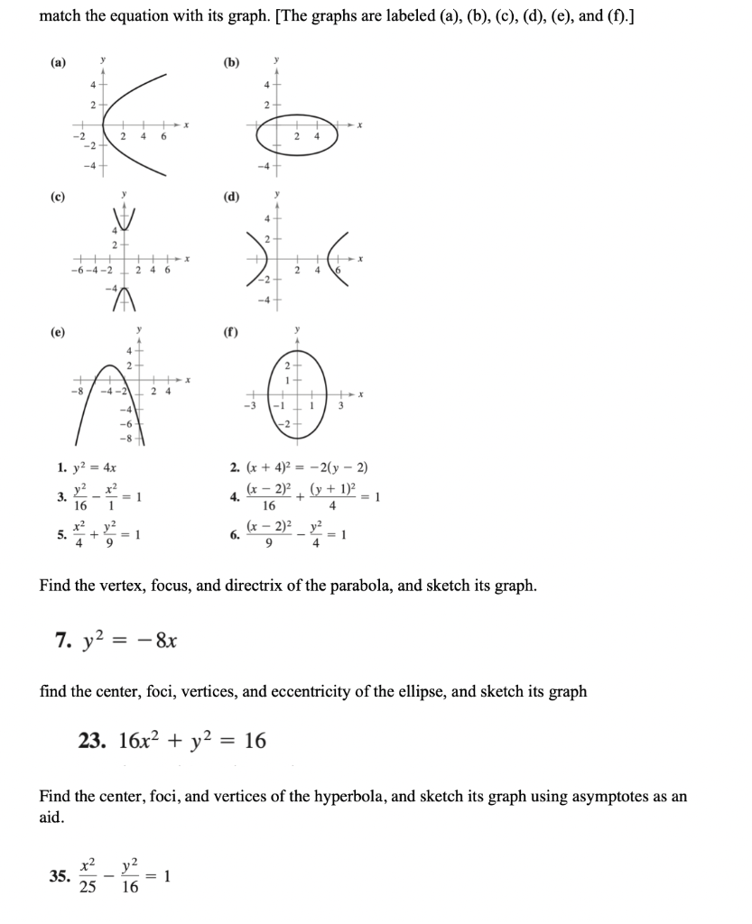 Match The Equation With Its Graph The Graphs Are Chegg Com