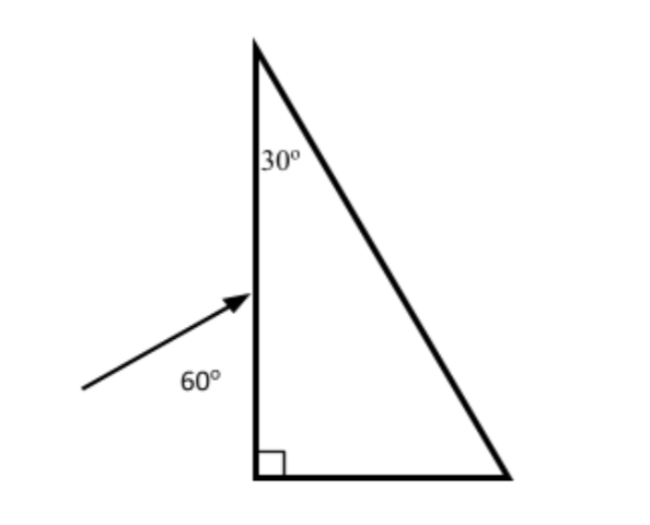 Solved A Beam Of Light Enters The Prism Shown Below. The 