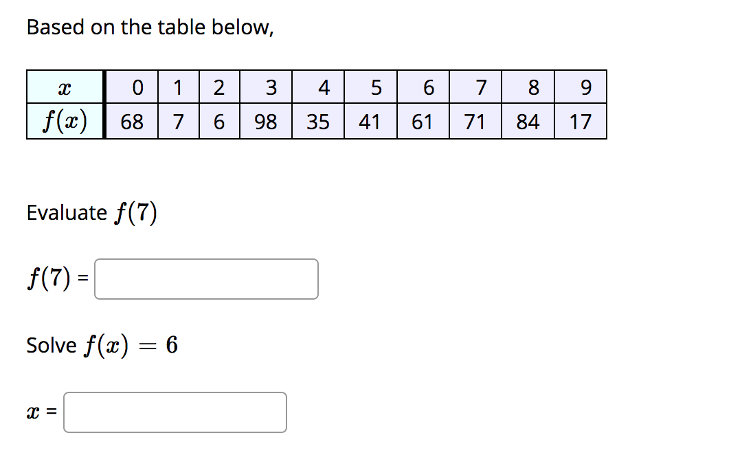 Solved Based on the table below, 3 6 7 8 9 0 1 68 7 2 6 4 5