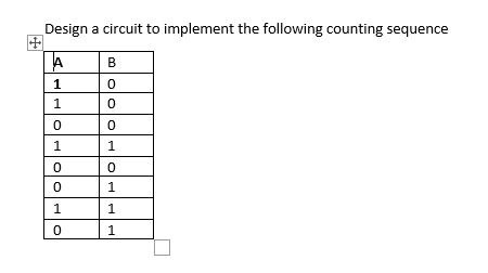 Solved Design a circuit to implement the following counting | Chegg.com