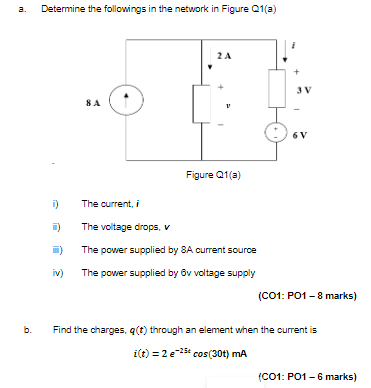 Solved Determine the followings in the network in Figure | Chegg.com