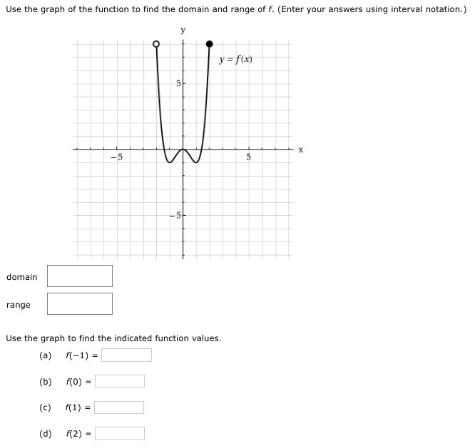 Domain And Range Using Interval Notation Calculator