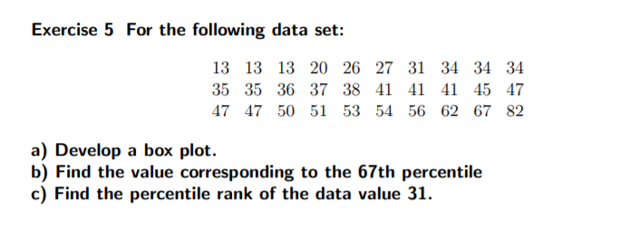 Solved Exercise 5 For the following data set: 13 13 13 20 26 | Chegg.com