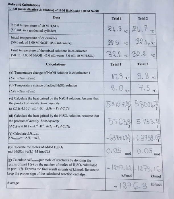 Solved Hi, I'm not sure how to do this (Hess's Law) lab