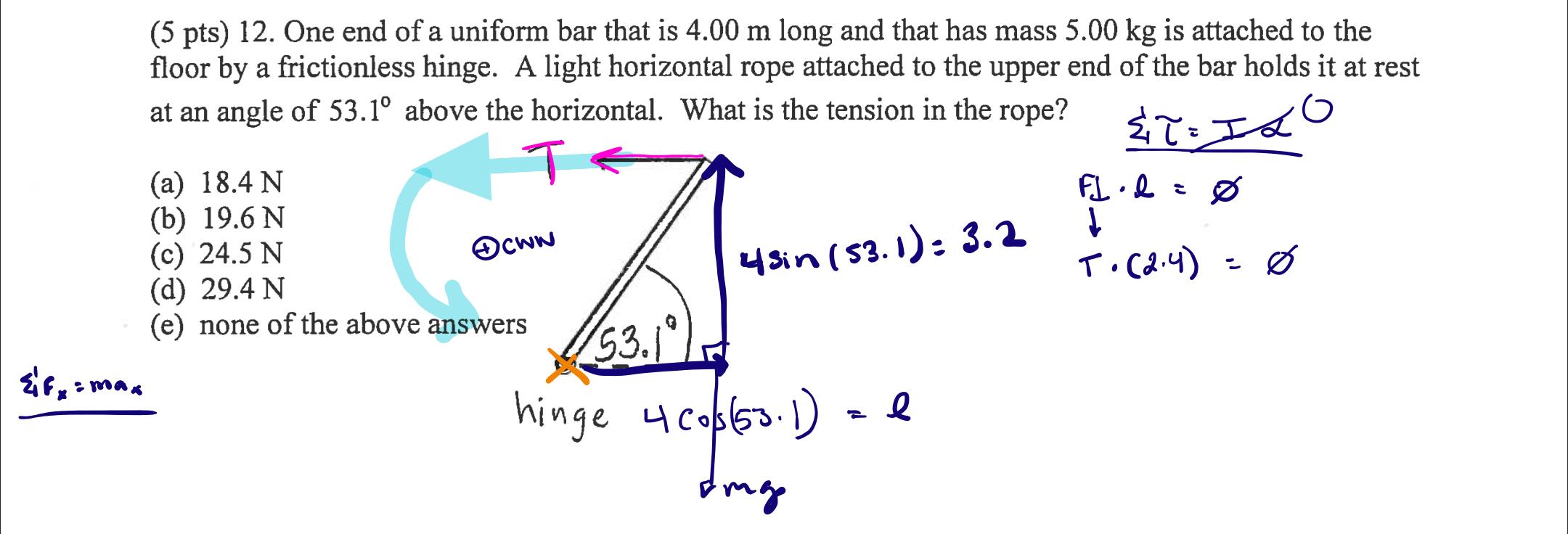 Solved (5 pts) 12. One end of a uniform bar that is 4.00 m | Chegg.com