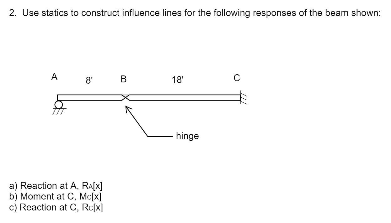 Statics Moment About A Line