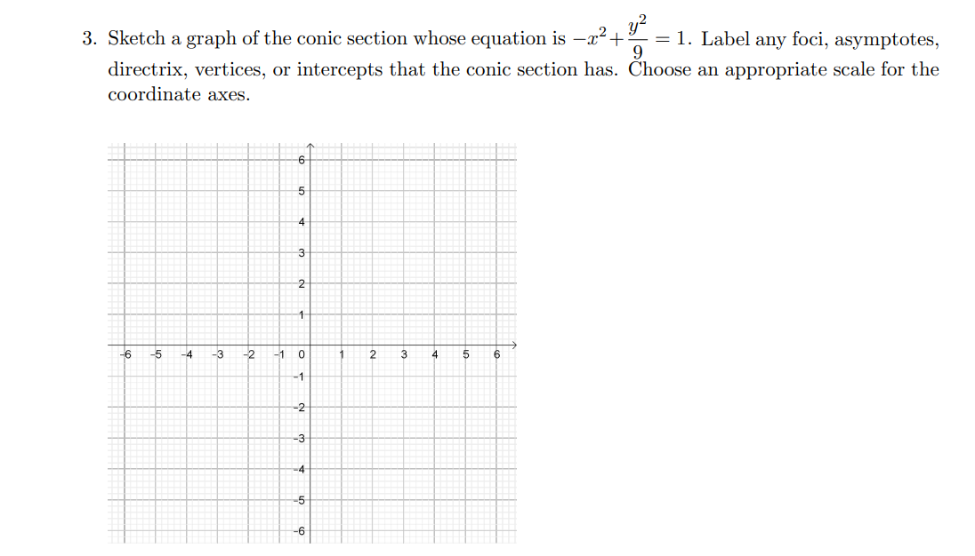 Solved y 3. Sketch a graph of the conic section whose | Chegg.com