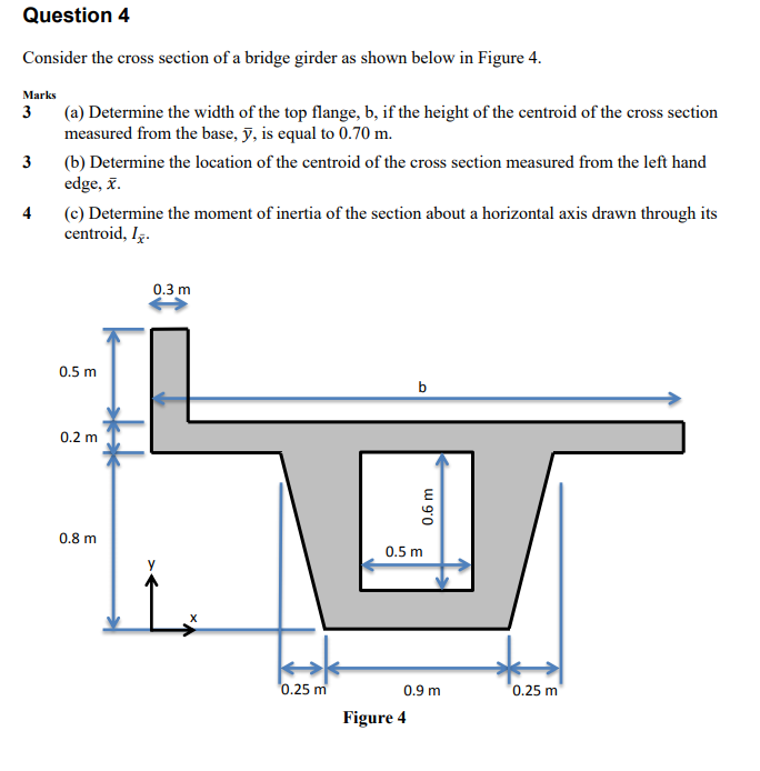 Solved Question 4 Consider the cross section of a bridge | Chegg.com