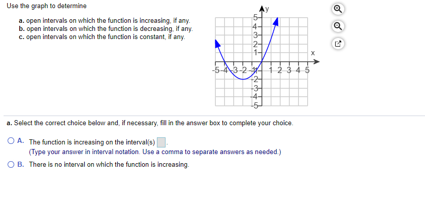 Solved Use the graph to determine a. open intervals on which | Chegg.com