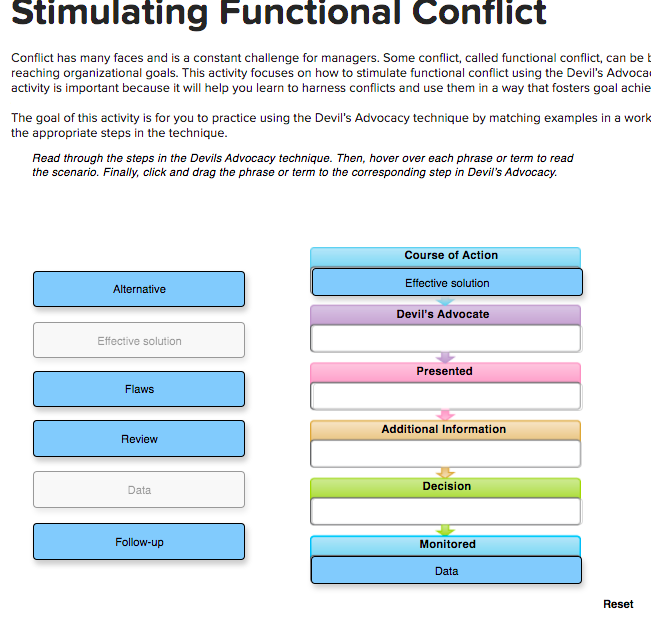 Conflict has many faces and is a constant challenge | Chegg.com