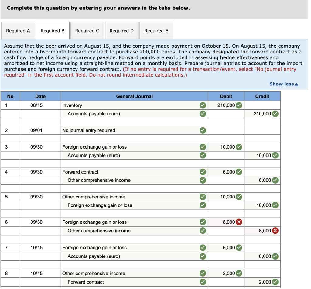 Solved Pacifico Company, a U.S.based importer of beer and