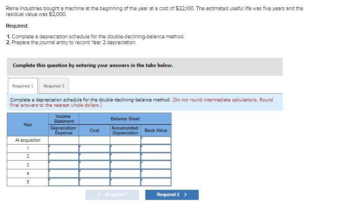 solved-raine-industries-bought-a-machine-at-the-beginning-of-chegg