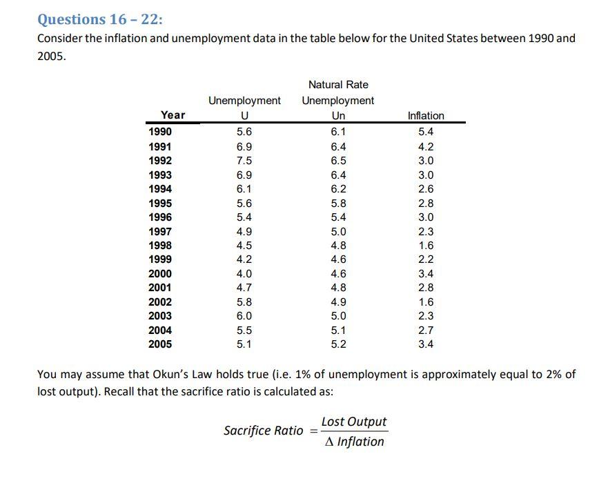 solved-1-pt-calculate-the-sacrifice-ratio-for-the-us-chegg