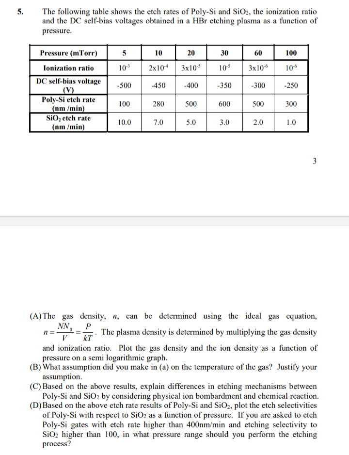 5. The following table shows the etch rates of | Chegg.com