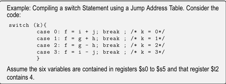 Solved Example: Compiling a switch Statement using a Jump | Chegg.com