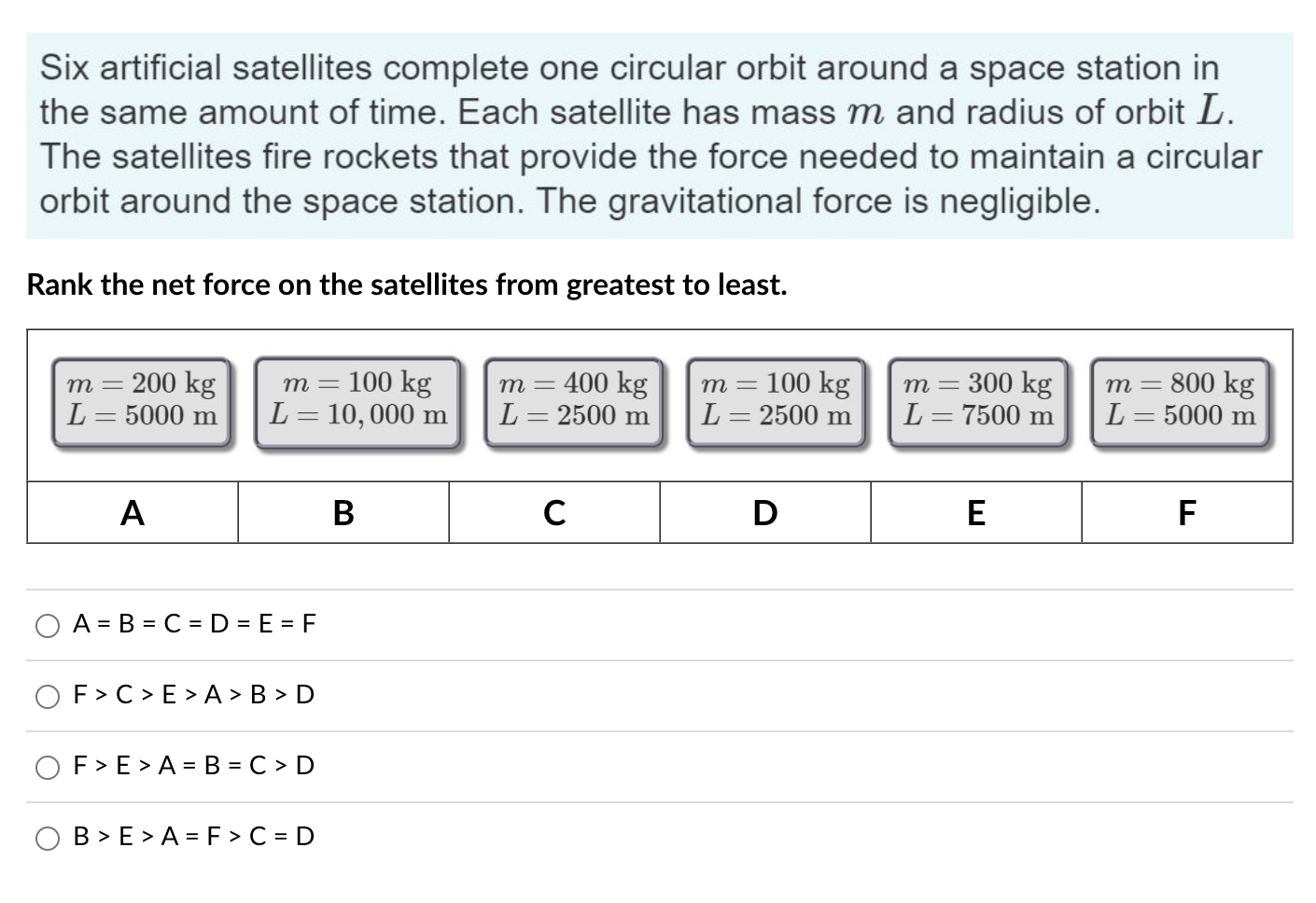 Six artificial satellites complete one circular orbit around a space station in the same amount of time. Each satellite has m