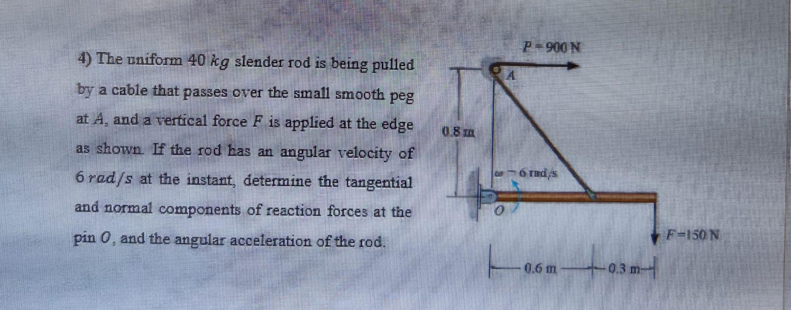 Solved P 900 N 4 The Uniform 40 Kg Slender Rod Is Bein Chegg Com