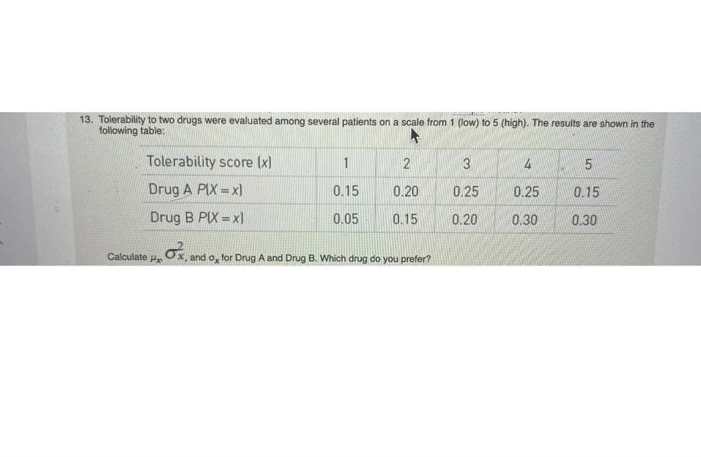  solved numbers 13 19 and 21 in one study cancer rel