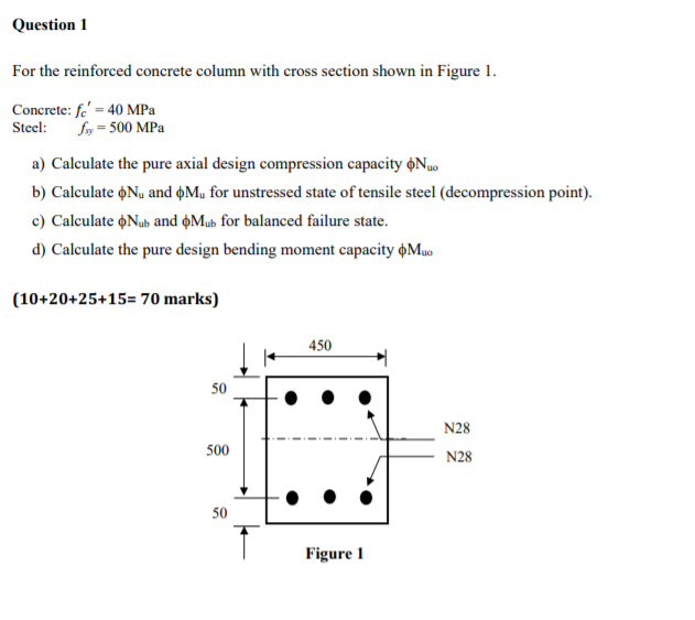 Solved Question 1 For the reinforced concrete column with | Chegg.com