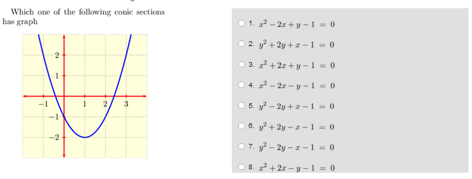 Solved Which One Of The Following Conic Sections Has Graph Chegg Com