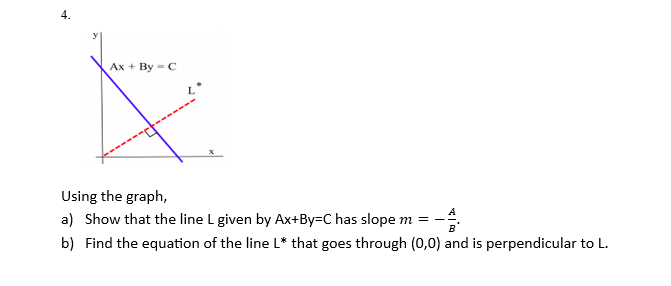 Solved Using the graph, a) Show that the line L given by | Chegg.com