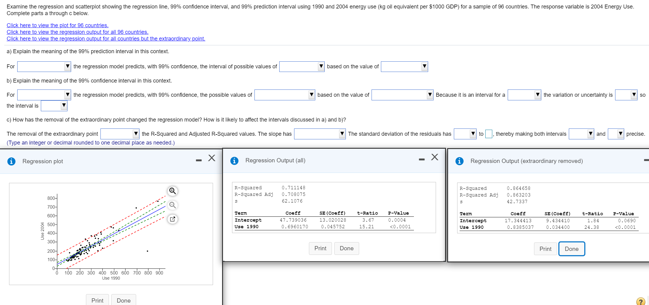 Solved Examine the regression and scatterplot showing the | Chegg.com