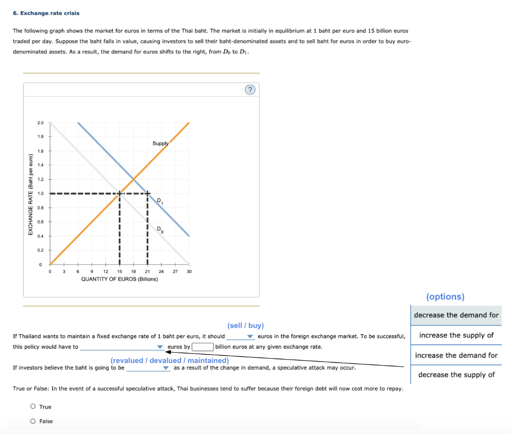 solved-6-exchange-rate-crisis-the-following-graph-shows-the-chegg