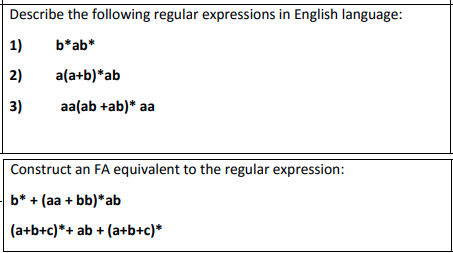 Solved Describe The Following Regular Expressions In English | Chegg.com