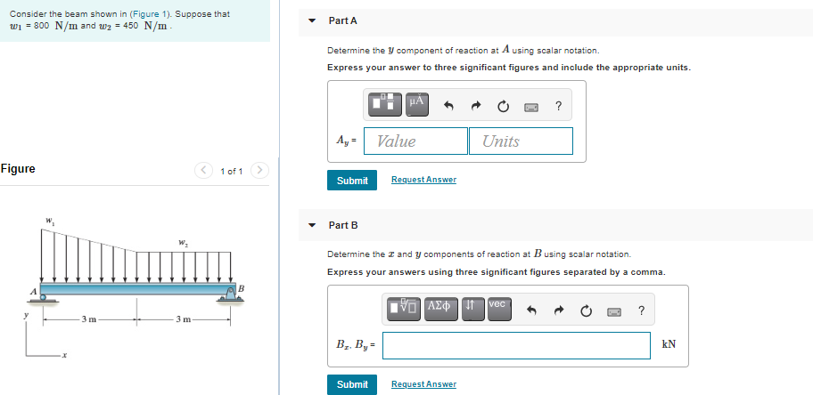 Solved Consider The Beam Shown In (Figure 1). Suppose That | Chegg.com