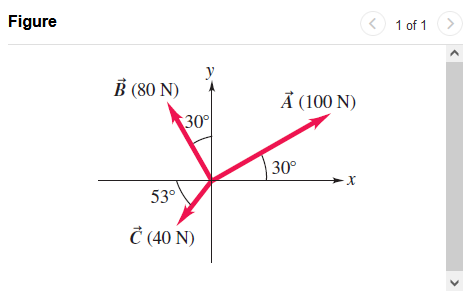 Solved Find the x and y components of pull A⃗ .Express your | Chegg.com